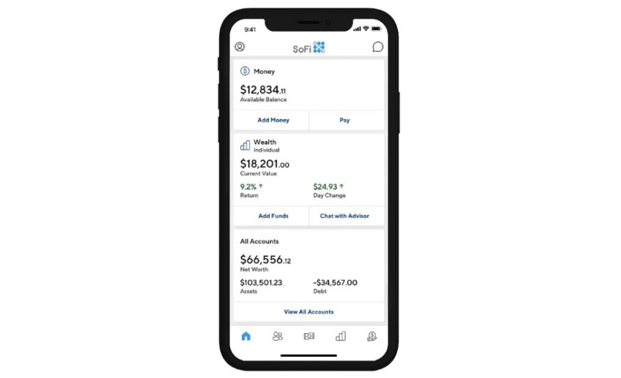 The Perfect Formula for FinTech Products: CX = ML + UX